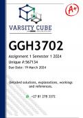 GGH3702 Assignment 1 (DETAILED ANSWERS) Semester 1 2024