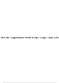Summary NUR 280 Comprehensive Review Comp 1 Comp 2 comp 3 2023.