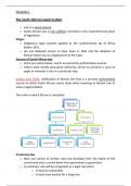 Exam (elaborations) CLA1503 - Commercial Law IC 