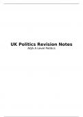 AQA A Level Politics Unit 1 (UK Politics) Revision Notes