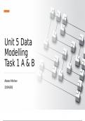 Presentation Unit 5 - Data Modelling  Distinction  