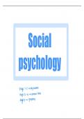 A level social psychology content notes 
