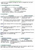 Immunbiologie - Erklärungen, Definitionen - Zusammenfassung - Klasse 11/12