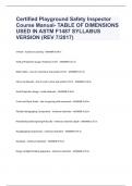 Certified Playground Safety Inspector Course Manual- TABLE OF DIMENSIONS USED IN ASTM F1487 SYLLABUS VERSION (REV 7/2017)