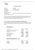Soal_GSLC_13_Advanced_Accounting latest complete test #graded A#