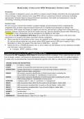 PSYC 515 Week 7 A1 - STONE Homework Cumulative SPSS Assignment 2023