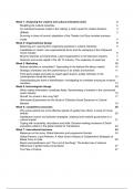 ALL Articles and Lectures Summary - Cultural Industries (6013B0502Y)