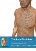Biology Lab Manual Axial Skeleton Atlas