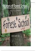 Unit 4 Forest School Leadership  Planning a Forest School Programmes
