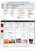 Final year MD notes - paediatric dermatology