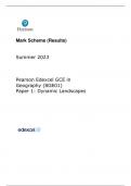 Edexcel as level geography paper 1 mark scheme june 2023