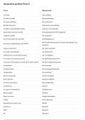 Complete woordenlijst juridisch Frans 
