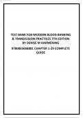 Test Bank For Modern Blood Banking & Transfusion Practices 7th Edition By Denise M Harmening