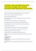 Louisiana Life and Health Insurance Licensing: Chapter One, General Insurance Exam Questions with complete solutions