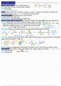 Acid Base Chemistry (organic)