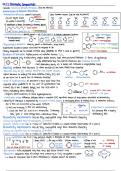 aromatic compounds and benzene derivatives 