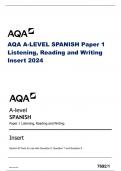 AQA A-LEVEL SPANISH Paper 1  Listening, Reading and Writing  Insert 2024 A-level SPANISH