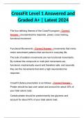 CrossFit Level 1 Exam | Correctly Answered and Graded A+ | Latest 2024