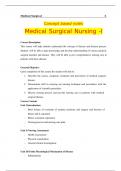 Concept based notes Medical Surgical Nursing -I