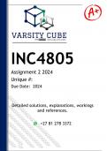 INC4805 Assignment 2 (DETAILED ANSWERS) 2024 - DISTINCTION GUARANTEED