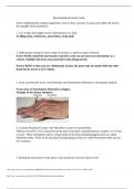  NUR 2092 Musculoskeletal Study Guide