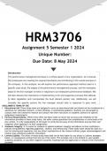 HRM3706 Assignment 5 (ANSWERS) Semester 1 2024 - DISTINCTION GUARANTEED
