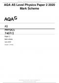 AQA AS Level Physics Paper 2 2020 Mark Scheme.