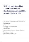 NUR 410 Med-Surg: Final Exam Comprehensive Questions and Answers 100% Accuracy|Updated 2024