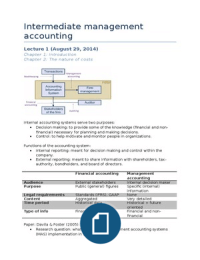Samenvatting Intermediate Management Accounting Boek en Colleges