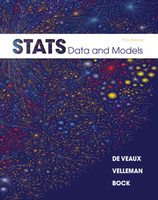 De Veaux, R., Velleman, P.F., and Bock, D.E. (2012, 3rd Ed.). Stats, Data and Models, Pearson.