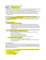 Summary International Management all articles + colleges