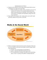 Mass Media and Society Study Guide--FINAL