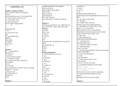 Python Programming Cheatsheet