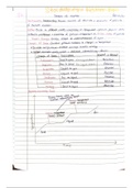 HL Chemistry Notes 