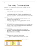 Company Law Summary + Exam questions