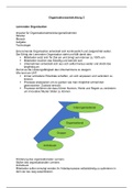 Zusammenfassung Organisationsentwicklung 2