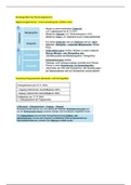 KOMPLETT: Semester-Zusammenfassung: Grundlagen des betrieblichen Rechnungswesens