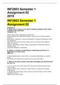 INF2603 Semester 1 Assignment 02