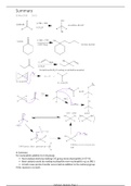Carbonyl Chemistry Summary