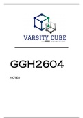  GGH2604 SUMMARISED NOTES