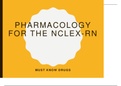 NR 452: Pharmacology for the NCLEX – RN: Need to Know Medication: Chamberlain College of Nursing(download to score A)