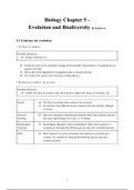 IB Biology Chapter 5 Evolution and Biodiversity Complete Notes
