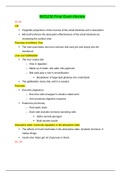 BIOS 256 Final Exam Study Guide,BIOS 256 Final Exam / BIOS256 Final Exam Study Guide ,BIOS256 Final Exam  (New 2020): Anatomy & Physiology IV with Lab: Chamberlain College of Nursing (Updated GUIDE,Essay Questions, MCQ  & Answers)