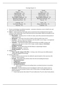 Latest Detailed NURSING NR 324 Oncology Study Guide 2