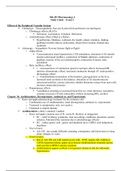 NR 291 STUDY GUIDE EXAM 2 WITH ANSWERS