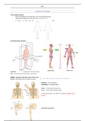 All Body Systems Physiology Notes for Medical School