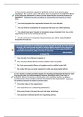 CLC005 Simplified Acquisition Procedures Exam 2021. A+ work