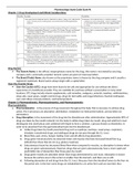 NUR 2407 Pharmacology Study Guide Exam 1
