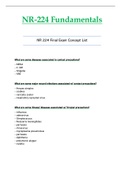 NR224 / NR 224 Final Exam Concept List (Latest 2021 / 2022) Fundamentals - Chamberlain