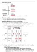 Summary Molecular Genetics (WBBY008-05)